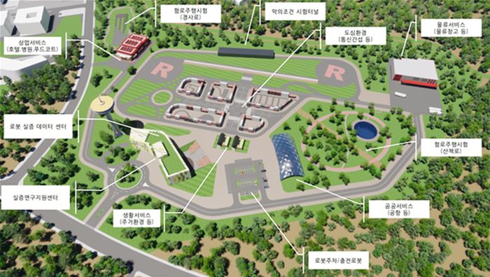 국가로봇 테스트필드 구축사업 조감도. 대구시 제공