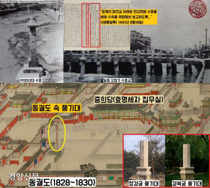 측우기 뿐 아니라 청계천과 한강의 수위를 재는 수표도 설치해두었다. 요즘의 풍항계인 풍기대도 임금의 집무실 지근거리에 배치해두었다.