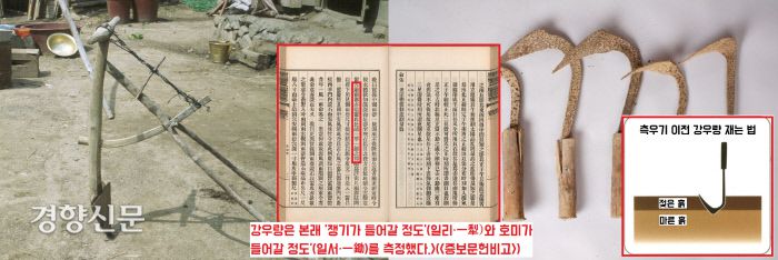 측우기가 없었을 때는 ‘쟁기날이 들어갈 정도’와 ‘호미날이 들어갈 정도’ 등으로 강우량을 측정했다.|국립민속박물관·국회도서관 소장자료