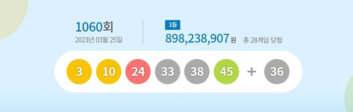 제1060회 로또복권 당첨 번호. 동행복권 홈페이지