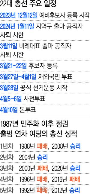 경향신문 그래픽