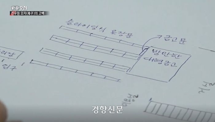 전우원씨의 모친 최모씨가 목격했다고 주장하며 그린 전직 대통령 고 전두환씨의 연희동 자택 내 ‘대형금고’ 위치 구조도. MBC PD수첩 갈무리