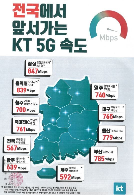 5G 부당광고 사례. 공정거래위원회 제공