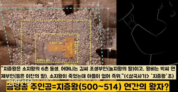 6세기 초에 조성된 것으로 보이는 금령총의 주인공은 지증왕 연간의 왕자일 가능성을 배제할 수 없다. |사진자료는 국립경주박물관 제공