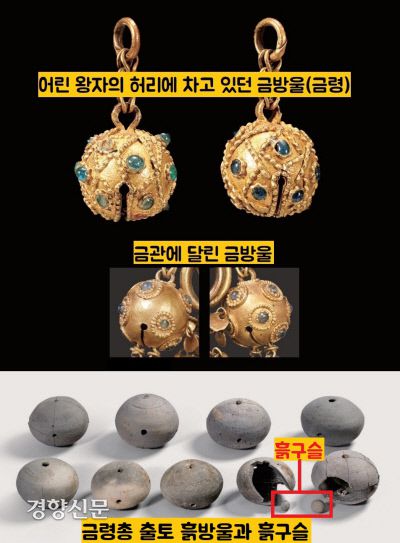 금령총의 특징 유물인 금방울과 흙방울. 5세 왕자가 흔들고 놀았을 장난감이 아니었을까.|국립경주박물관 제공