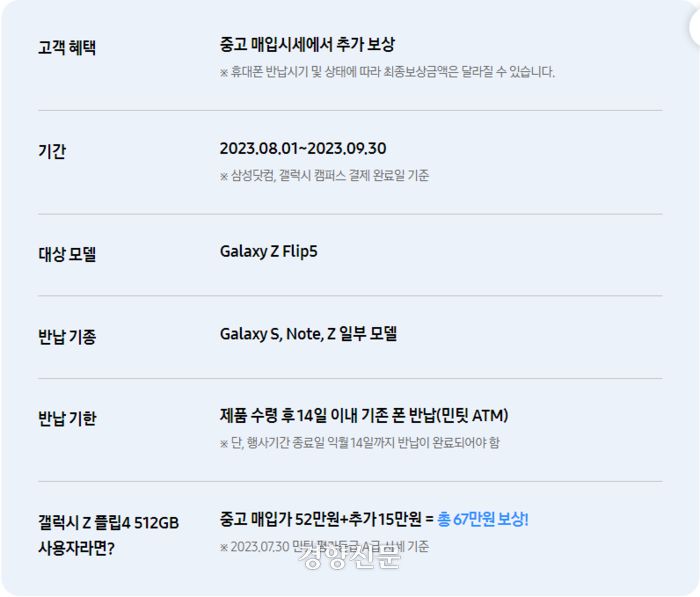 한국 삼성닷컴 홈페이지에 최신 폴더블폰 ‘갤럭시 Z플립5’ 구매 시 전작인 ‘Z플립4’를 반납하면 최대 67만원을 보상해준다는 문구가 적혀 있다. 홈페이지 캡처