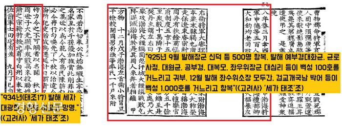 10세기 백두산 대분화와 발해멸망은 상관관계가 있을까. ‘해동성국’ 소리를 듣던 발해는 거란의 침공에 불과 보름만에 멸망한다. <고려사>는 멸망을 전후로 발해 지배층의 망명 엑소더스를 숨가쁘게 전하고 있다. 특히 934년 발해 세자 대광현이 1만명을 이끌고 귀부한 것이 하이라이트다.