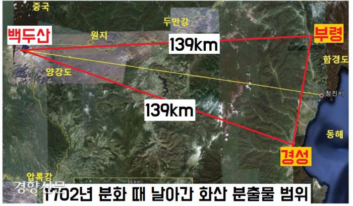 1702년 5월14일에 일어난 백두산 분화의 규모는 ‘화산폭발지수(VEI)=5’정도의 대분화로 추정된다. 연구자들이 백두산~부령·경성 간 거리(139㎝)와 화산재 두께(3㎝) 등을 고려해서 계산한 결과 ‘화산분출물의 용량=최소 1.2㎦ 정도’라는 결론을 얻어냈다.|윤성효·이정현의 논문에서