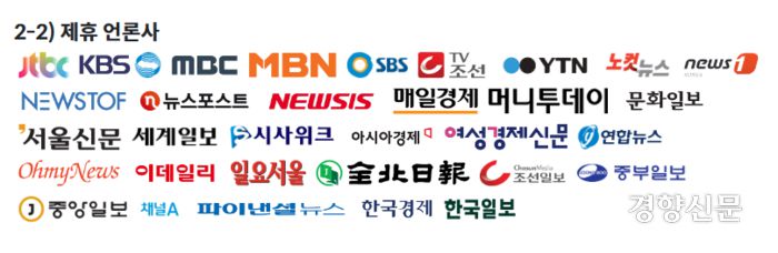 SNU팩트체크와 제휴 중인 32개의 언론사. SNU팩트체크 홈페이지 갈무리