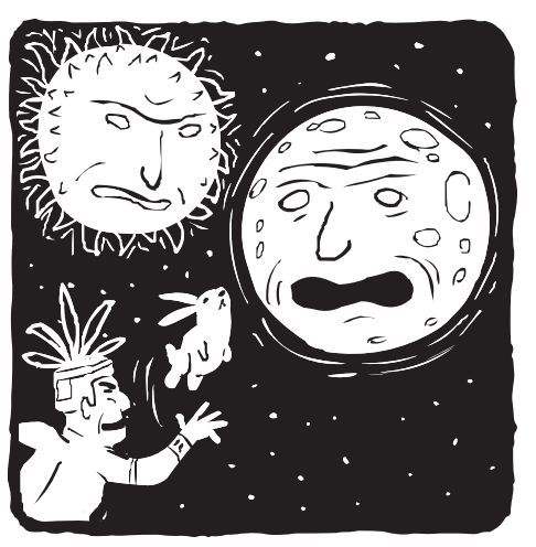 멕시코 아즈텍 신화 속 태양과 달. 미 항공우주국(NASA) 제공