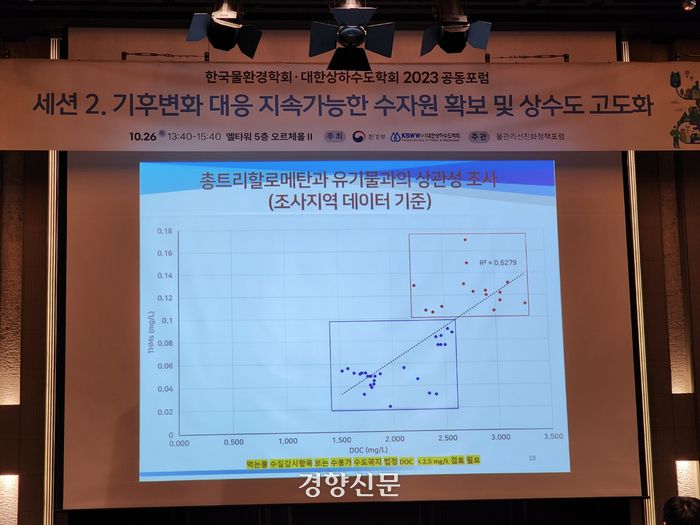 맹승규 세종대 건설환경공학과 교수가 26일 서울 서초구 엘타워에서 열린 한국물환경학회ㆍ대한상하수도학회 공동포럼에서 수돗물의 총트리할로메탄 농도에 대해 발표하고 있다. 김기범 기자