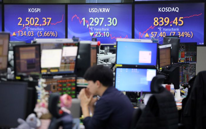 지난 11월 6일 공매도 전면 금지가 시행된 가운데 코스피가 전장보다 5.66% 급등해 2502로 올라섰다. 코스닥지수 역시 전장보다 7.34% 폭등한 839.45로 장을 마쳤다./연합뉴스