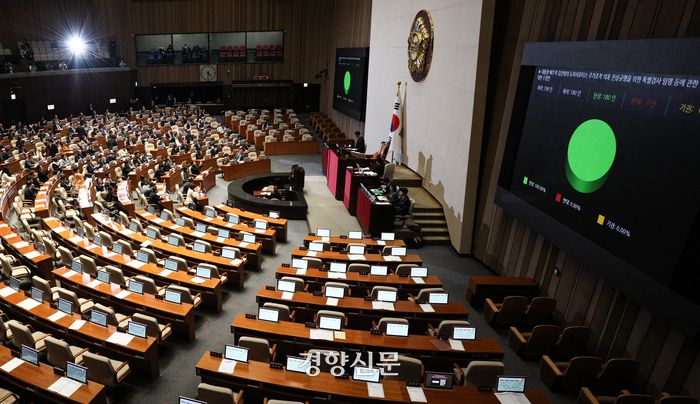 28일 국회에서 열린 제411회 국회(임시회) 제3차 본회의에서대통령 배우자 김건희의 도이치모터스 주가조작 의혹 진상규명을 위한 특별검사 임명 등에 관한 법률안이 통과되고 있다. 2023.12.28 성동훈 기자
