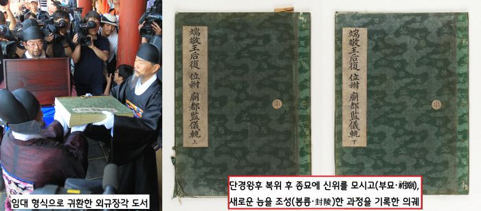 병인양요(1866) 때 프랑스군에 의해 약탈된 외규장각 도서의 귀환행사. 2011년 임대형식으로 귀환했다. 국립중앙박물관이 외규장각 관련 학술총서를 계속 펴내고 있다.|연합뉴스·국립중앙박물관 제공