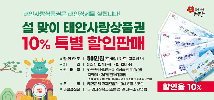 충남 태안군이 2월 한 달 동안 기존 5%이던 태안사랑상품권의 할인율을 10%로 올리고, 구매 한도를 기존 30만 원에서 50만 원으로 상향조정하기로 했다는 사실을 군민에게 알리기 위해 제작한 포스터. 태안군 제공