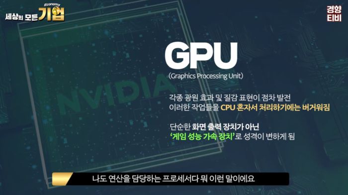 경향신문 공식 유튜브 채널 경향티비 ‘세상의 모든 기업’ 영상 캡처