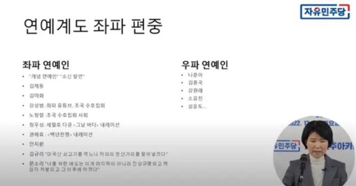 이진숙 방송통신위원장 후보자가 2022년 12월 자유민주당 주최 강연에서 ‘연예계도 좌파 편중’이라는 내용을 말하고 있다. 자유민주당 유튜브 캡처