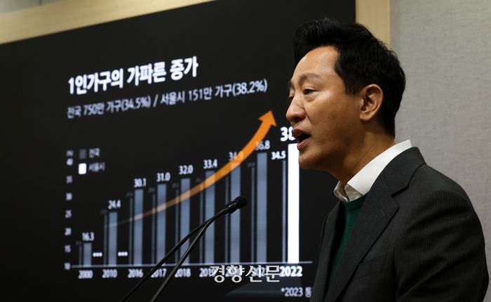 오세훈 서울시장이 21일 서울시청에서 ‘외로움·고립·은둔 대응 종합대책’을 발표하고 있다.  성동훈 기자