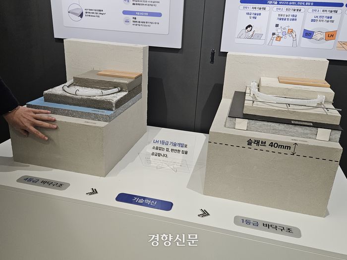 LH는 바닥두께 상향, 고성능 완충재, 고밀도 몰탈 등으로 자체 층간소음 1등급 기술 개발에 성공했다. 이 기술은 내년도부터 공공주택 설계에 본격 적용된다. 심윤지 기자