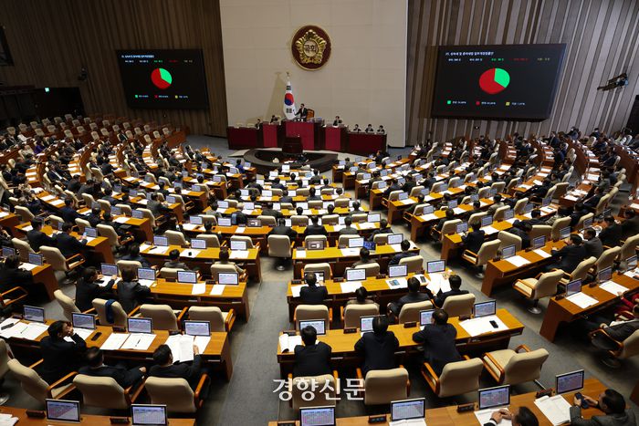 10일 국회 본회의에서 상소세 및 증여세법 일주개정법률안이 부결되고 있다. 2024.12.10 성동훈 기자