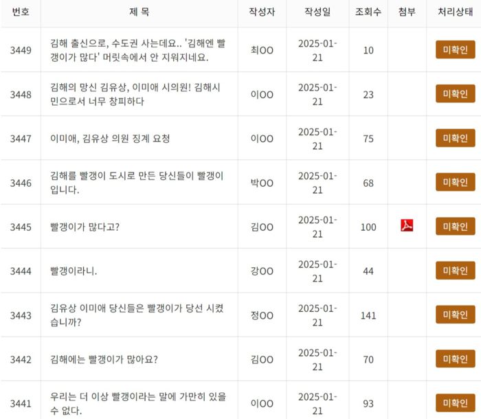 경남 김해시의회 누리집에 올라온 시민들의 항의 글. 김해시의회 누리집 갈무리