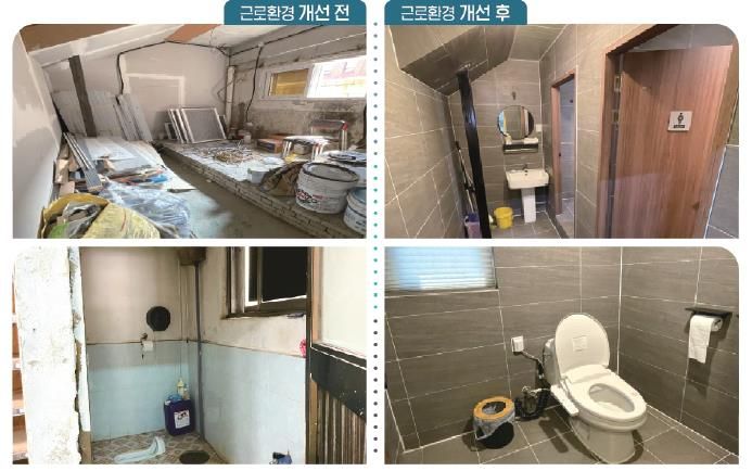 인천 청년고용 우수기업 근로환경개선사업 전후 . 인천시 제공