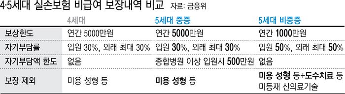 경향신문