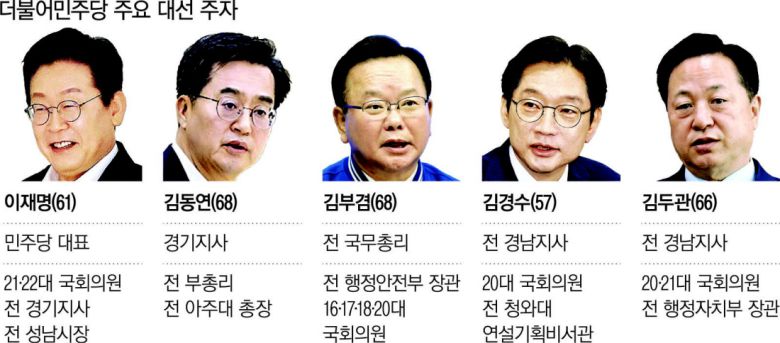 경향신문