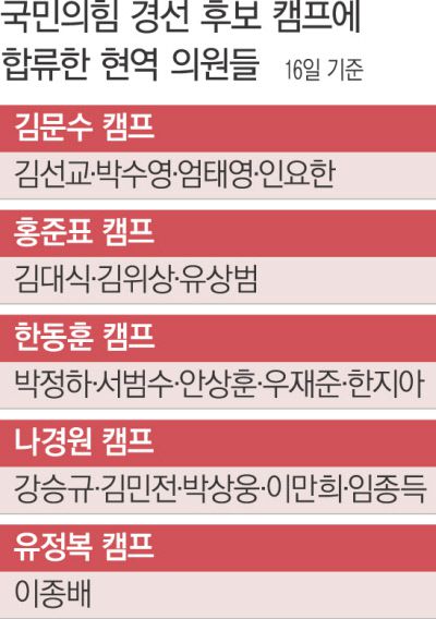 경향신문