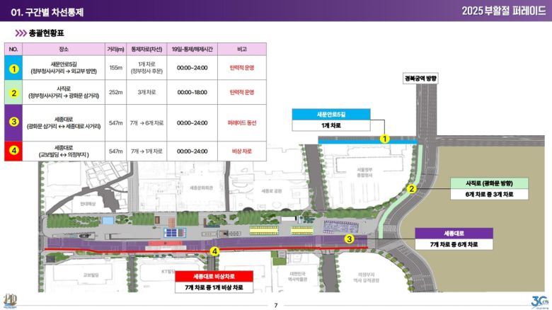2025부활절 퍼레이드 교통통제 계획. 서울시 제공