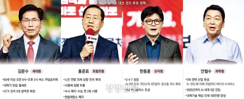경향신문