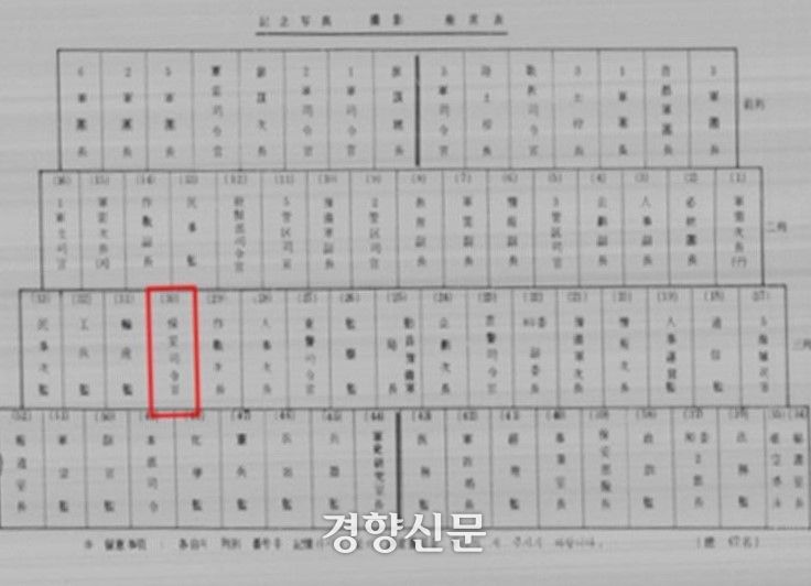 1979년 11월24일 열린 전군지휘관회의 참석자 기념사진 촬영 자리 배치에서 당시 전두환 보안사령관 자리(빨간색 표시). 소장이었던 그는 셋째 줄 왼쪽 구석에 자리했다. 5·18 45주년 학술심포지엄 자료집 발췌.