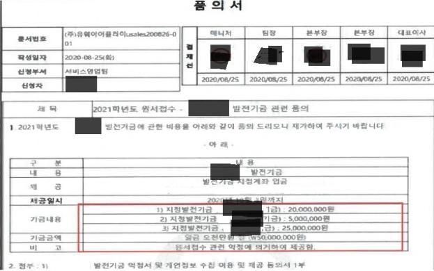 발전기금 및 물품 제공 관련 내부문서. 공정위 제공