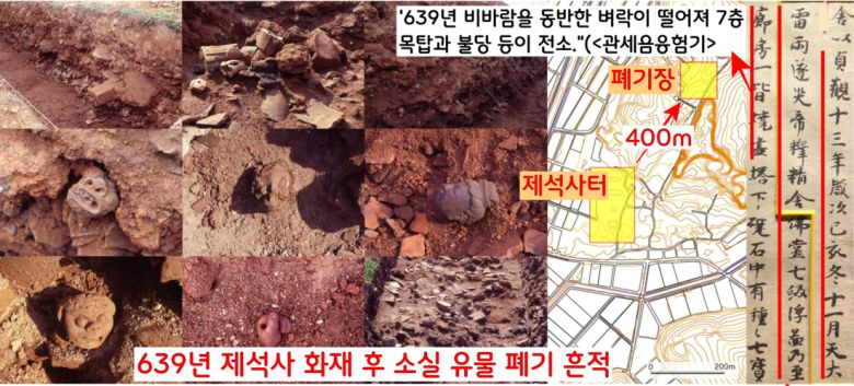 2003년 제석사터에서 400m 정도 북쪽에서 불에 그을린 흙과 함께 악귀상 등 각종 소조상과 벽체 및 기와편이 확인됐다. 639년 낙뢰로 인해 소실된 제석사 폐기물을 버린 장소로 추정된다.|원광대박물관의 ’<익산 왕궁리 전와요지(제석사지 폐기장)시굴조서보고서>, 2006‘에서