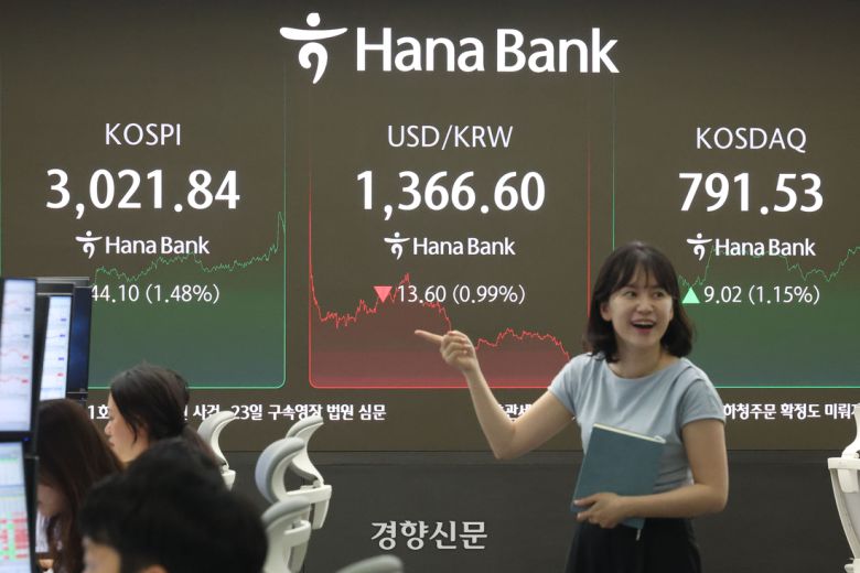 코스피 종가가 전날 대비 44.10포인트(1.48%) 상승한 3021.84로 마무리하며 3년6개월 만에 3000선을 넘은 29일 서울 중구 하나은행 딜링룸에서 한 딜러가 포즈를 취하고 있다. 한수빈 기자