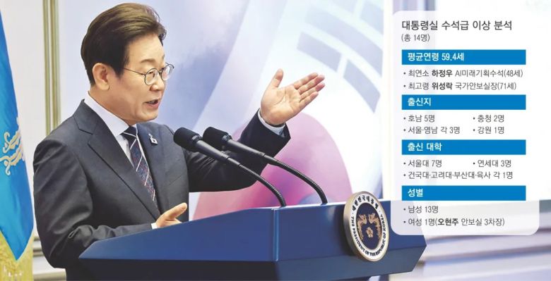 이재명 대통령이 지난달 27일 청와대 영빈관에서 열린 ‘호국 보훈의달, 대통령의 초대’ 행사에서 인사말을 하고 있다. 연합뉴스