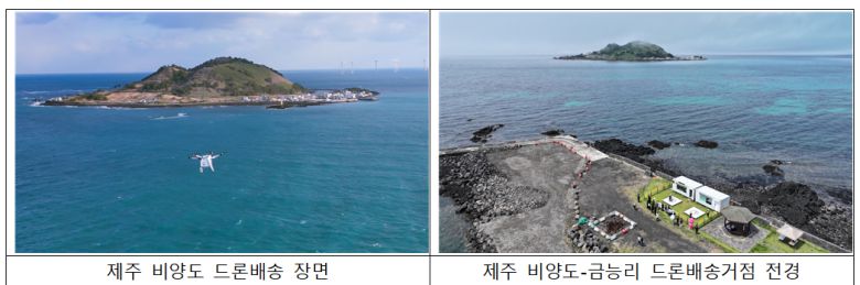 드론배송 서비스 관련 사진. 국토교통부 제공