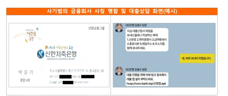 최근 보이스피싱 사기범들은 금융회사를 사칭한 명함이나 깔끔한 증명사진을 통해 신뢰도를 높이는 방식으로 피해자를 속이고 있다. 금융감독원 제공