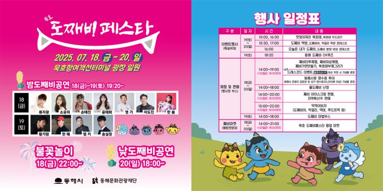 ‘2025 묵호 도째비 페스타’ 안내 포스터.  동해시 제공