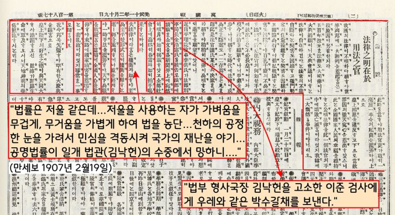 만세보는 “법부 형사국장 김낙헌을 고소한 이준 검사에게 우레와 같은 박수갈채를 보낸다”고 응원하기도 했다.