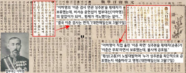 법부대신 이하영은 이준의 파면을 요청하는 상주문을 올렸다. 이에 황태자(순종)가 이하영의 상주문을 보류시켰지만 어쩐 일인지 이준의 면직이 공식 공고되었다. 고종은 ‘누구의 짓인지 철저히 조사하라’고 진노했지만 이미 공고된 ‘이준의 면직’ 결정을 돌이킬 수 없었다.