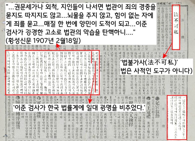 황성신문은 “이준 검사가 한국 법률계에 한가닥 빛을 안겨주었다”면서 이준 검사의 고소를 평가했다.