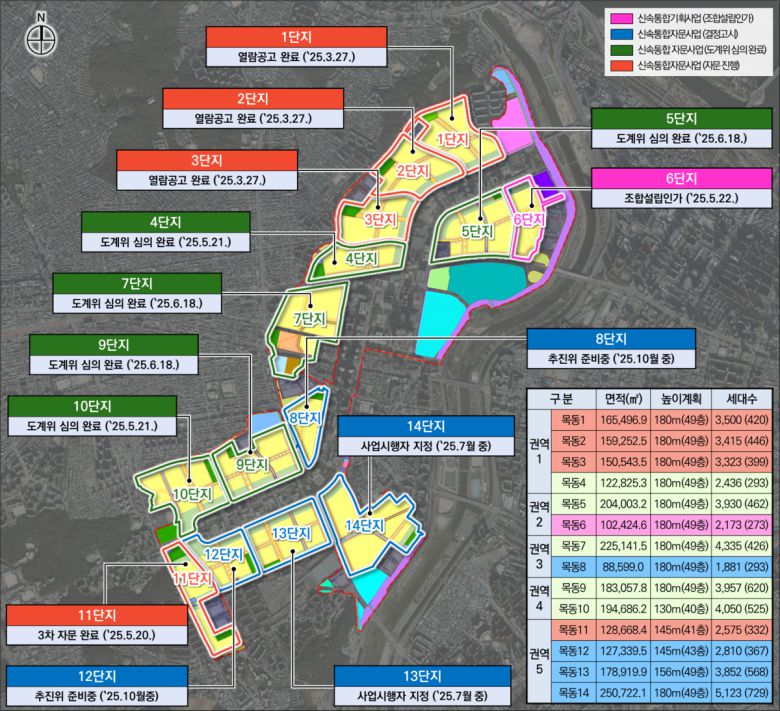 목동 재건축 현황. 서울시 제공