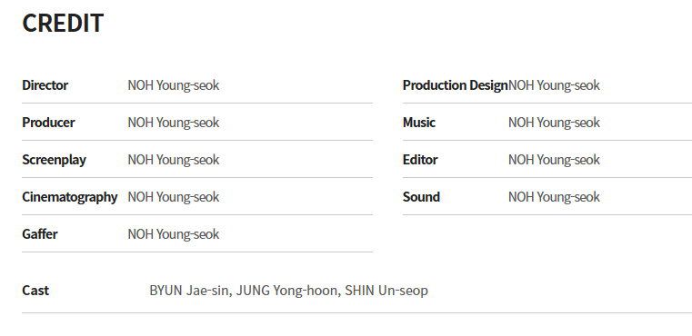 2023년 전주국제영화제 코리안시네마 부문에 초청됐던 <THE 자연인>의 크레디트 설명.