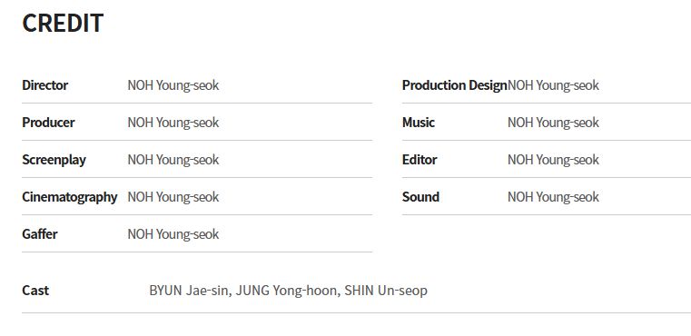2023년 전주국제영화제 코리안시네마 부문에 초청됐던 <THE 자연인>의 크레딧 설명. 감독, 프로듀서, 극본, 촬영, 음악, 편집, 프로덕션 디자인, 음향 등 배우를 제외한 크레딧 모두에 노영석 감독의 이름만이 올라 있다. 전주국제영화제 홈페이지 갈무리