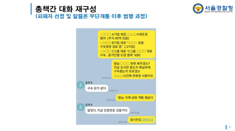 경찰이 재구성한 총책과 중간책 간 대화 메시지. 서울경찰청 제공