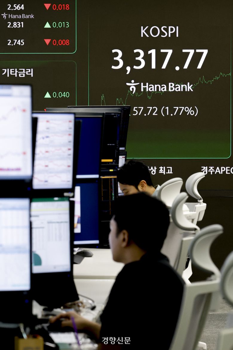 10일 오후 서울 하나은행 본점 딜링룸 전광판에 3317.77 코스피 지수가 표시되고 있다. 2025.09.10 문재원 기자