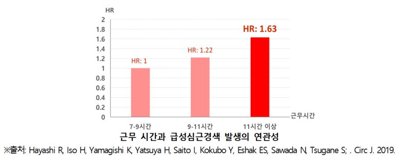 질병관리청 제공