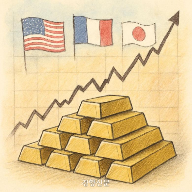 일러스트|NEWS IMAGE