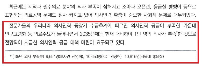 보건복지부가 지난 8월 발간한 ‘2024 보건복지백서’에서 소개된 의료자원의 합리적 육성 부분. 윤석열 정부에서 의대정원 증원 근거로 활용했던 연구들을 재인용하고 있다. ‘2024 보건복지백서’